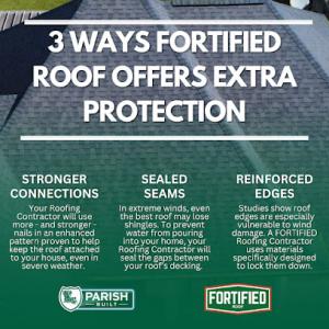 Parish Construction & Roofing