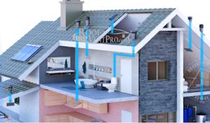 Houster Choice - Metal Roof Certified Contractor